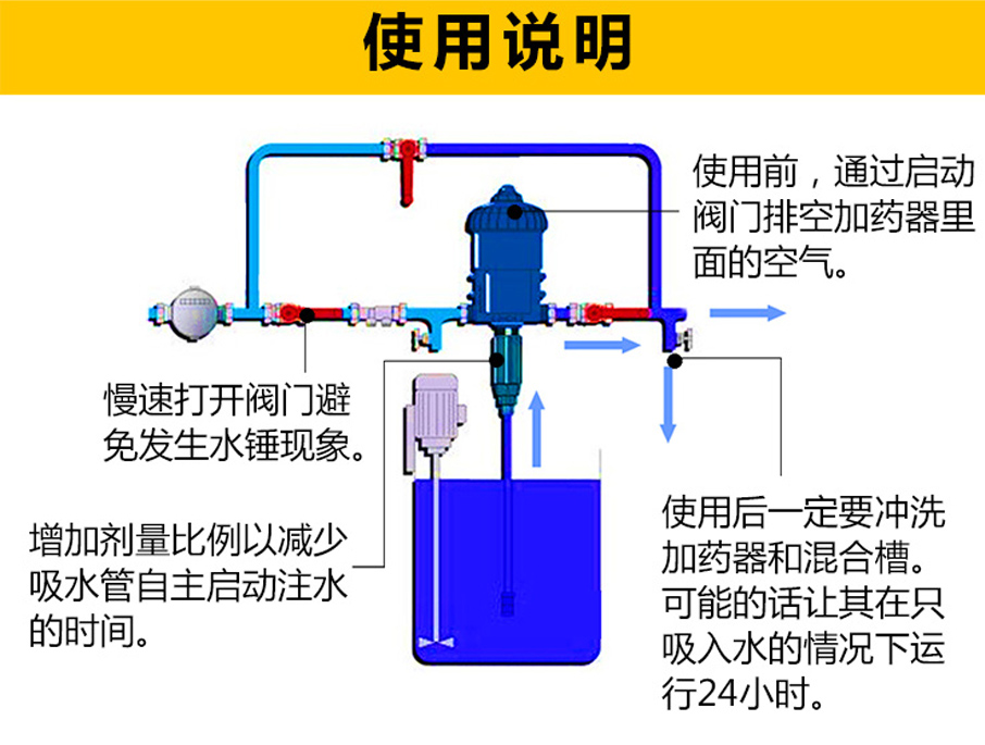 法国多寿加药器，牧斯德兽用器械