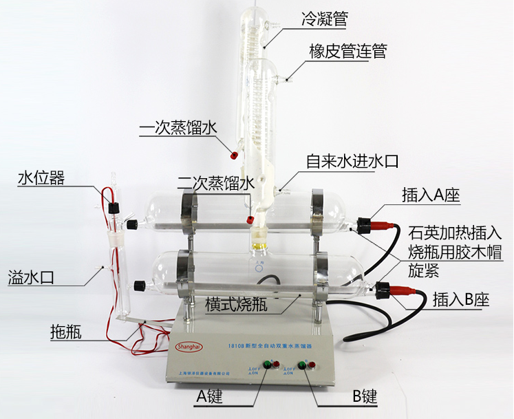 玻璃双蒸细节展示