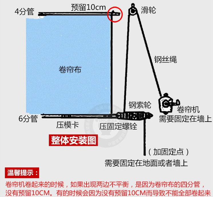 卷帘机的安装方式