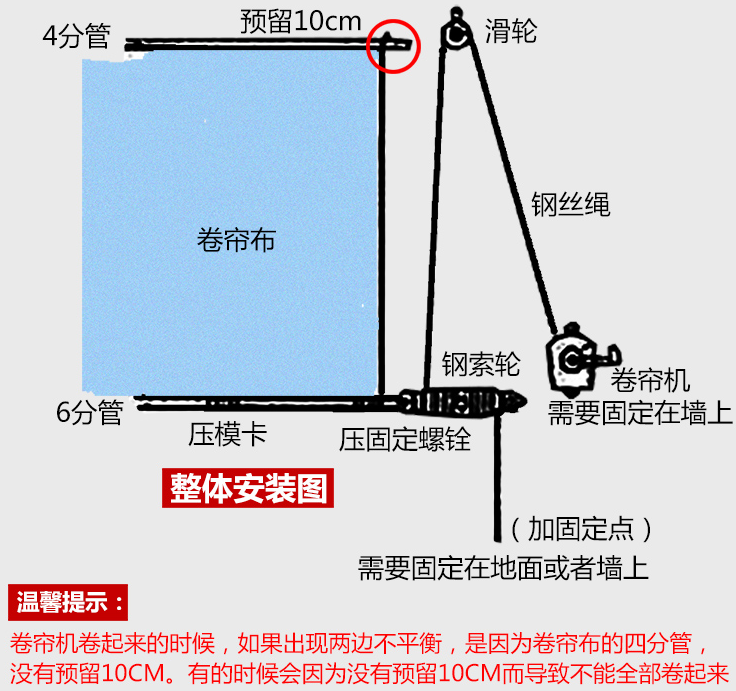 卷帘机的绕法